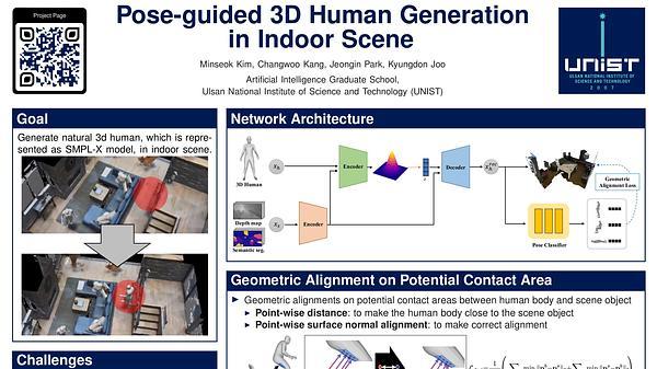 Pose-guided 3D Human Generation in Indoor Scene