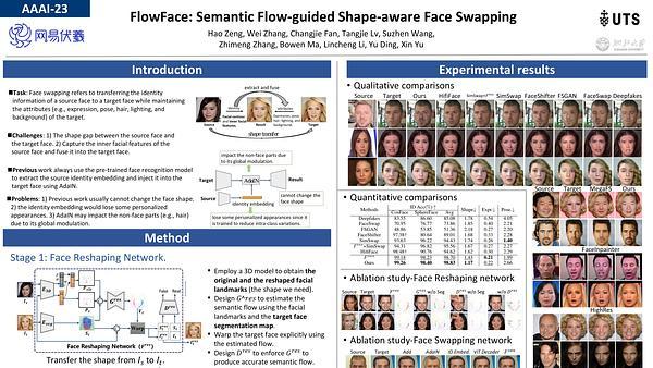 FlowFace: Semantic Flow-guided Shape-aware Face Swapping