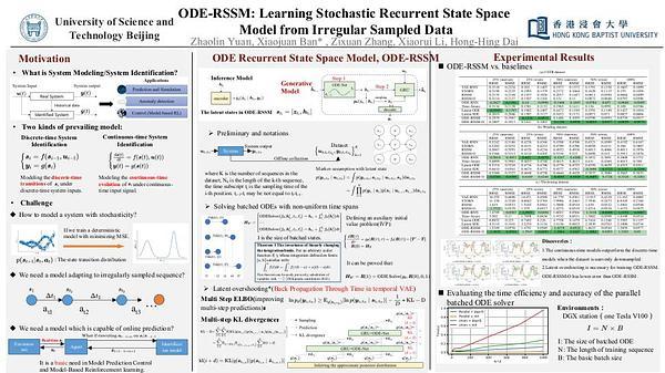 ODE-RSSM: Learning Stochastic Recurrent State Space Model from Irregular Sampled Data