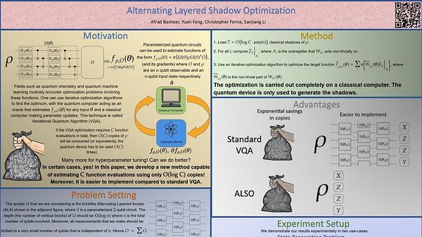 Alternating Layered Variational Quantum Circuits Can Be Classically Optimized Efficiently Using Classical Shadows