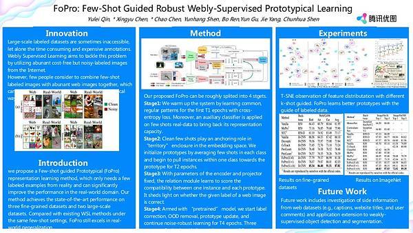 FoPro: Few-Shot Guided Robust Webly-Supervised Prototypical Learning