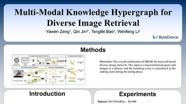 Multi-Modal Knowledge Hypergraph for Diverse Image Retrieval
