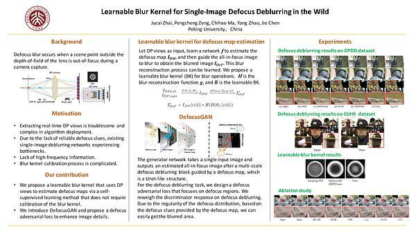 Learnable Blur Kernel for Single-Image Defocus Deblurring in the Wild