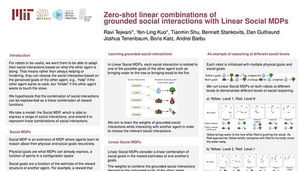 Zero-shot linear combinations of grounded social interactions with Linear Social MDPs