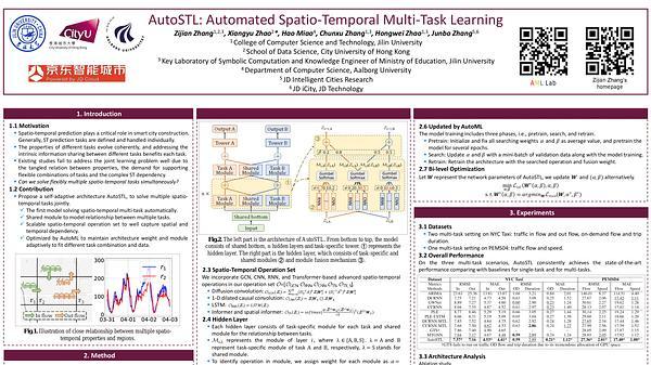 AutoSTL: Automated Spatio-Temporal Multi-Task Learning