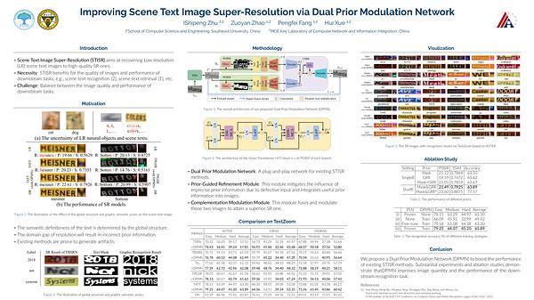 Improving Scene Text Image Super-Resolution via Dual Prior Modulation Network