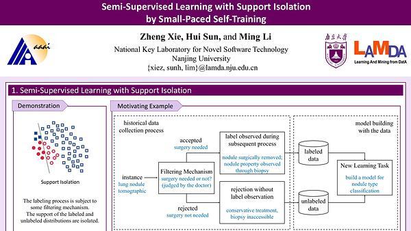 Semi-Supervised Learning with Support Isolation by Small-Paced Self-Training