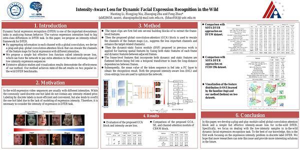 Intensity-Aware Loss for Dynamic Facial Expression Recognition in the Wild