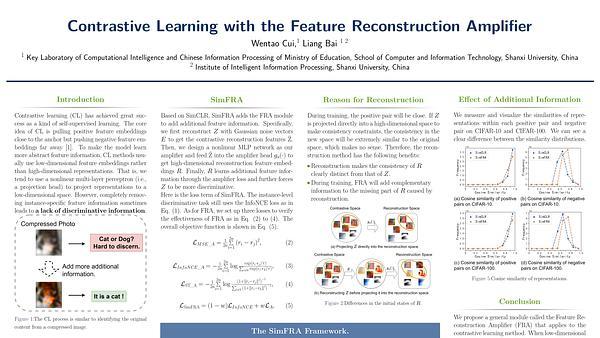 Contrastive Learning with the Feature Reconstruction Amplifier