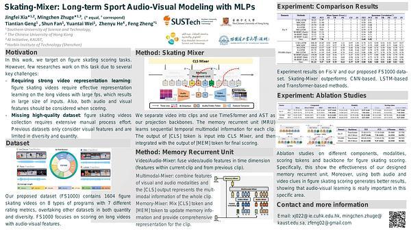 Skating-Mixer: Long-term Sport Audio-Visual Modeling with MLPs