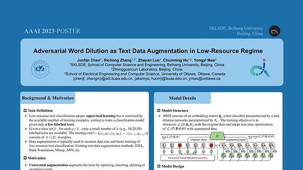 Adversarial Word Dilution as Text Data Augmentation in Low-Resource Regime