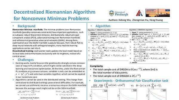 Decentralized Riemannian Algorithm for Nonconvex Minimax Problems