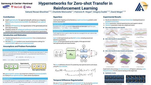 Hypernetworks for Zero-shot Transfer in Reinforcement Learning