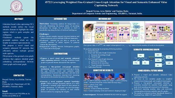 Leveraging Weighted Cross-Graph Attention for Visual and Semantic Enhanced Video Captioning Network
