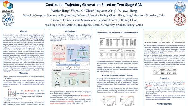 Continuous Trajectory Generation Based on Two-Stage GAN