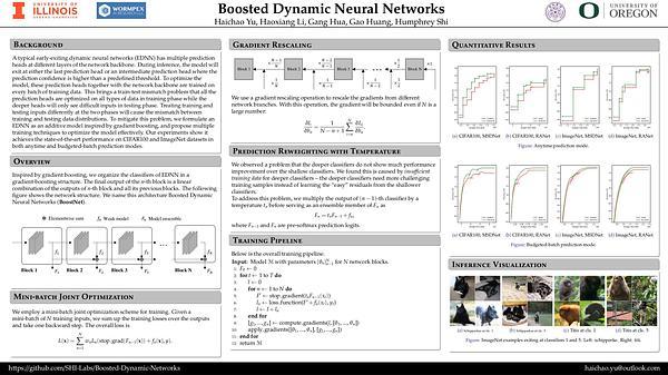 Boosted Dynamic Neural Networks