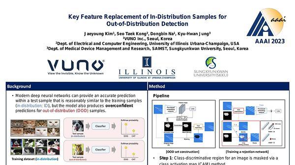 Key Feature Replacement of In-Distribution Samples for Out-of-Distribution Detection