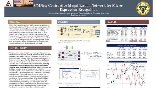 CMNet: Contrastive Magnification Network for Micro-Expression Recognition