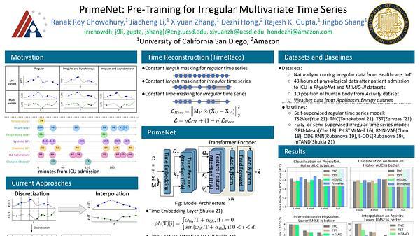 PrimeNet: Pre-Training for Irregular Multivariate Time Series