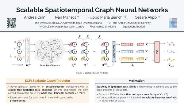 Scalable Spatiotemporal Graph Neural Networks