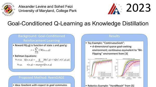 Goal-Conditioned Q-Learning as Knowledge Distillation