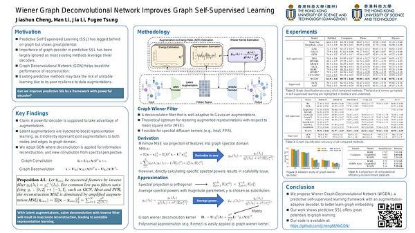 Wiener Graph Deconvolutional Network Improves Graph Self-Supervised Learning