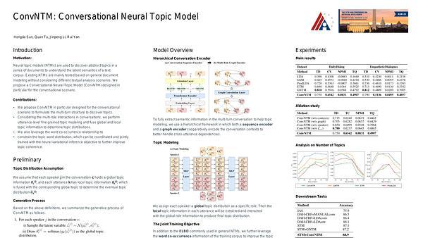 ConvNTM: Conversational Neural Topic Model