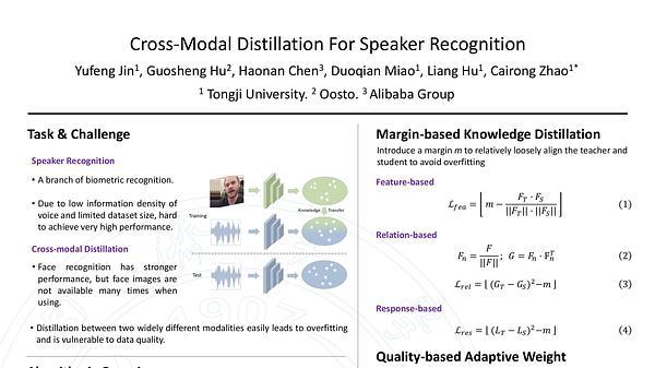 Cross-Modal Distillation for Speaker Recognition