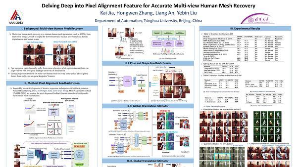 Delving Deep into Pixel Alignment Feature for Accurate Multi-view Human Mesh Recovery