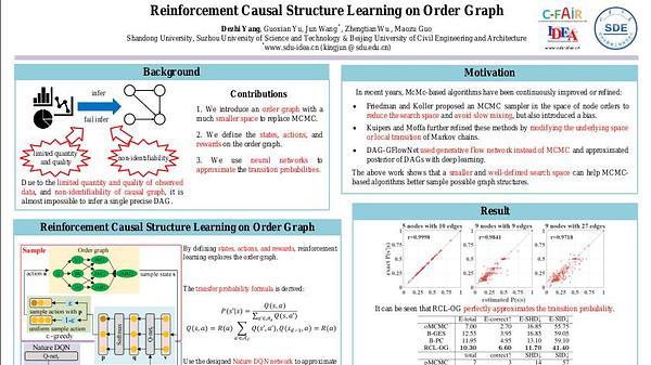 Reinforcement Causal Structure Learning on Order Graph