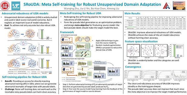 SRoUDA: Meta Self-training for Robust Unsupervised Domain Adaptation