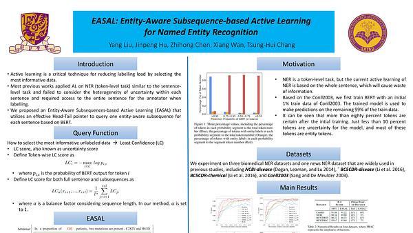 EASAL: Entity-Aware Subsequence-based Active Learning for Named Entity Recognition