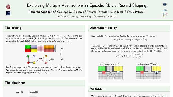 Exploiting Multiple Abstractions in Episodic RL via Reward Shaping
