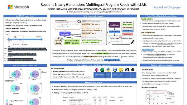 Repair Is Nearly Generation: Multilingual Program Repair with LLMs