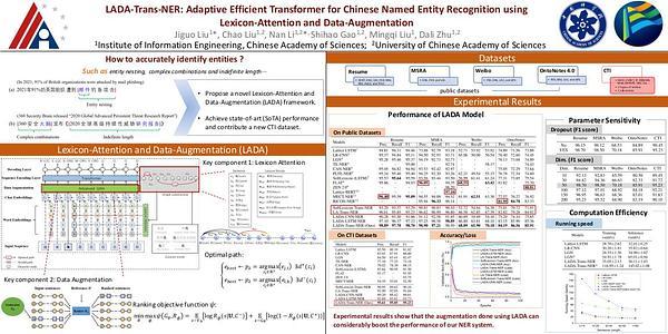 LADA-Trans-NER: Adaptive Efficient Transformer for Chinese Named Entity Recognition using Lexicon-Attention and Data-Augmentation