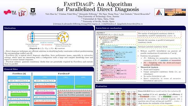 FastDiagP: An Algorithm for Parallelized Direct Diagnosis