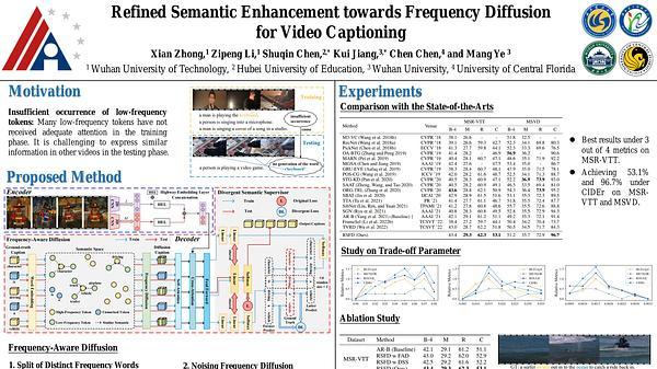 Refined Semantic Enhancement towards Frequency Diffusion for Video Captioning