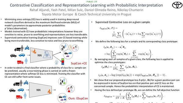 Contrastive Classification and Representation Learning with Probabilistic Interpretation