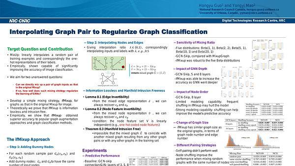 Interpolating Graph Pair to Regularize Graph Classification