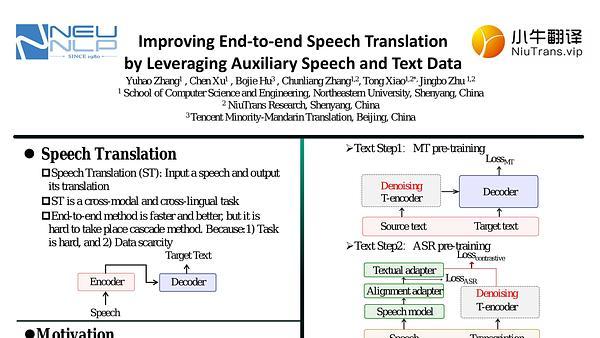 Improving End-to-end Speech Translation by Leveraging Auxiliary Speech and Text Data