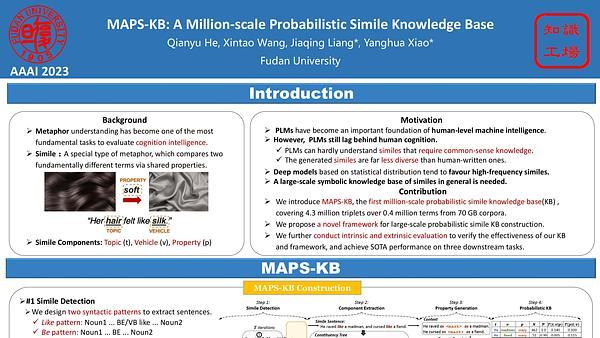 MAPS-KB: A Million-scale Probabilistic Simile Knowledge Base