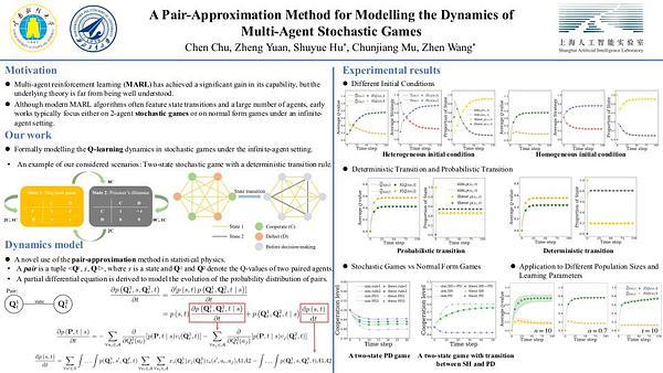 A Pair-Approximation Method for Modelling the Dynamics of Multi-Agent Stochastic Games