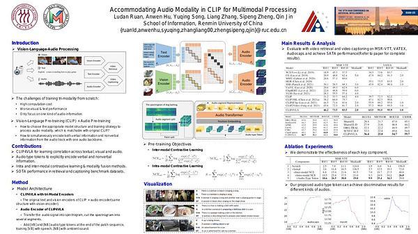 Accommodating Audio Modality in CLIP for Multimodal Processing