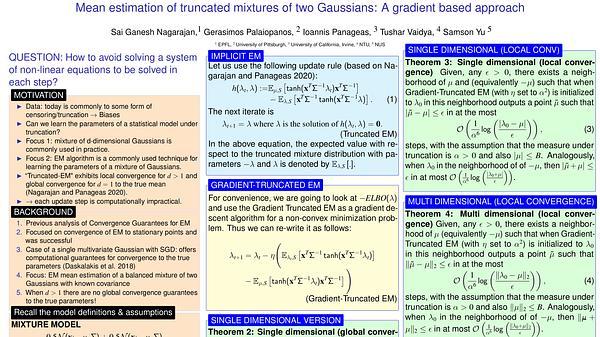 Mean estimation of truncated mixtures of two Gaussians: A gradient based approach