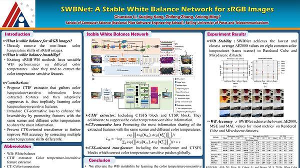 SWBNet: A Stable White Balance Network for sRGB Images