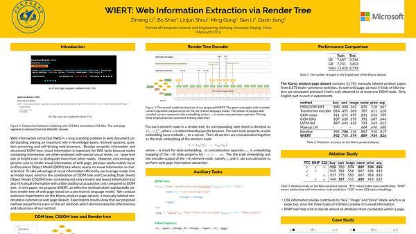 WIERT: Web Information Extraction via Render Tree