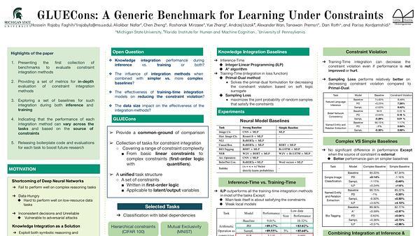 GLUECons: A Generic Benchmark for Learning Under Constraints