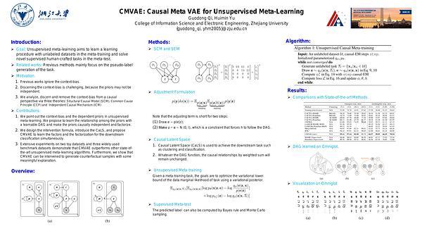 CMVAE: Causal Meta VAE for Unsupervised Meta-Learning