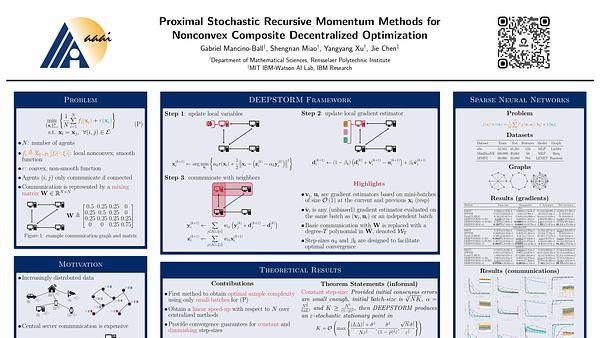 Proximal Stochastic Recursive Momentum Methods for Nonconvex Composite Decentralized Optimization