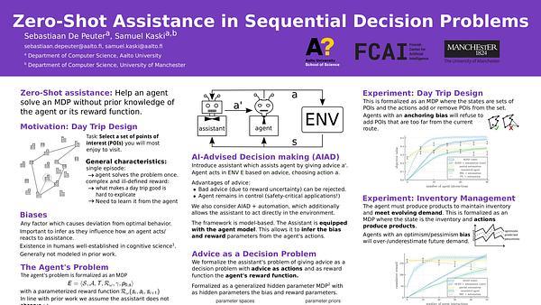 Zero-Shot Assistance in Sequential Decision Problems